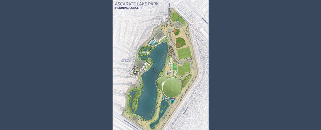 Ascarate Lake Park visioning concept map