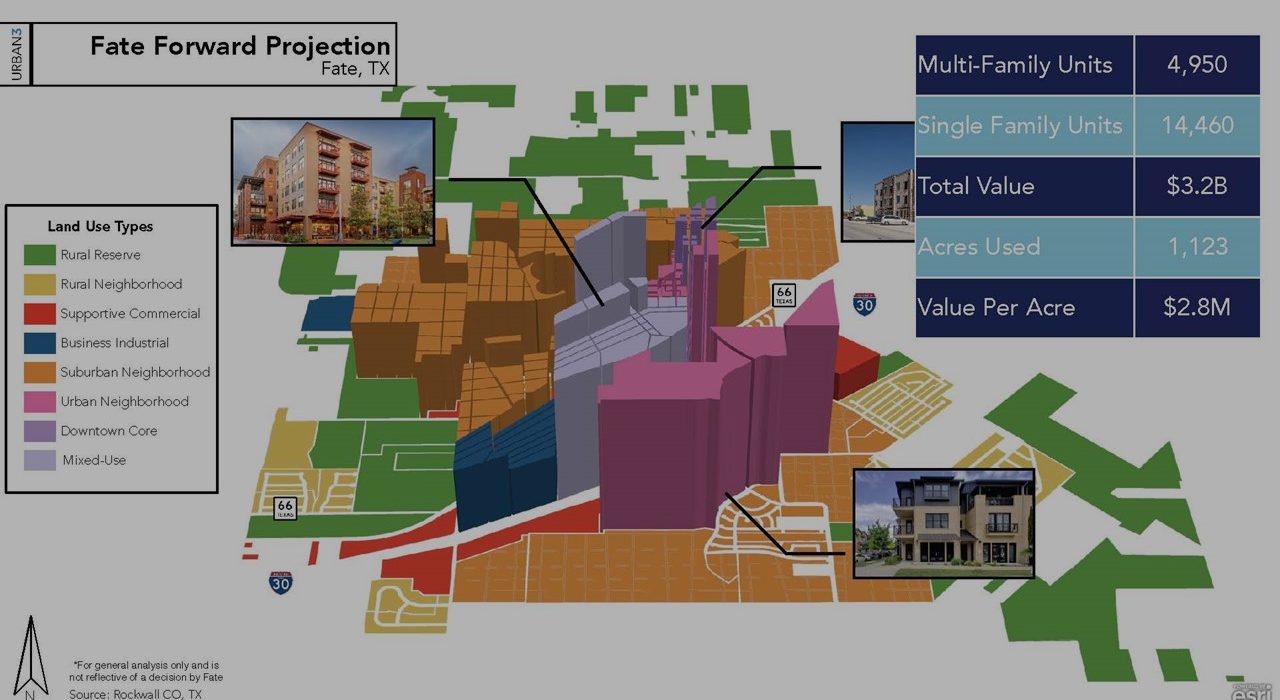 Fate Forward Projection map of buildings