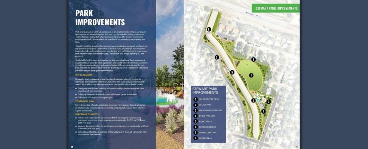 park improvements map of Killeen Parks